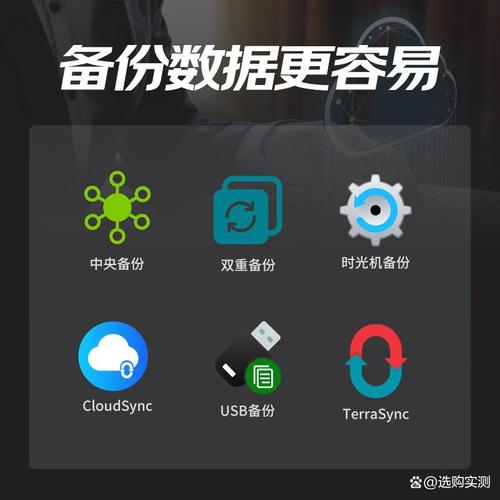 铁威马网络存储口碑怎么样?解决家庭与企业存储难题,提升数据管理效率